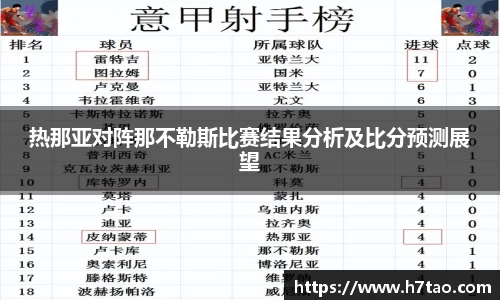 热那亚对阵那不勒斯比赛结果分析及比分预测展望
